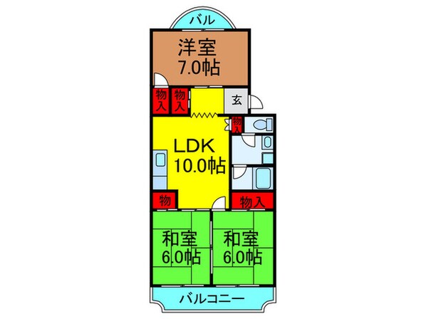 グリーンヒル香里園の物件間取画像